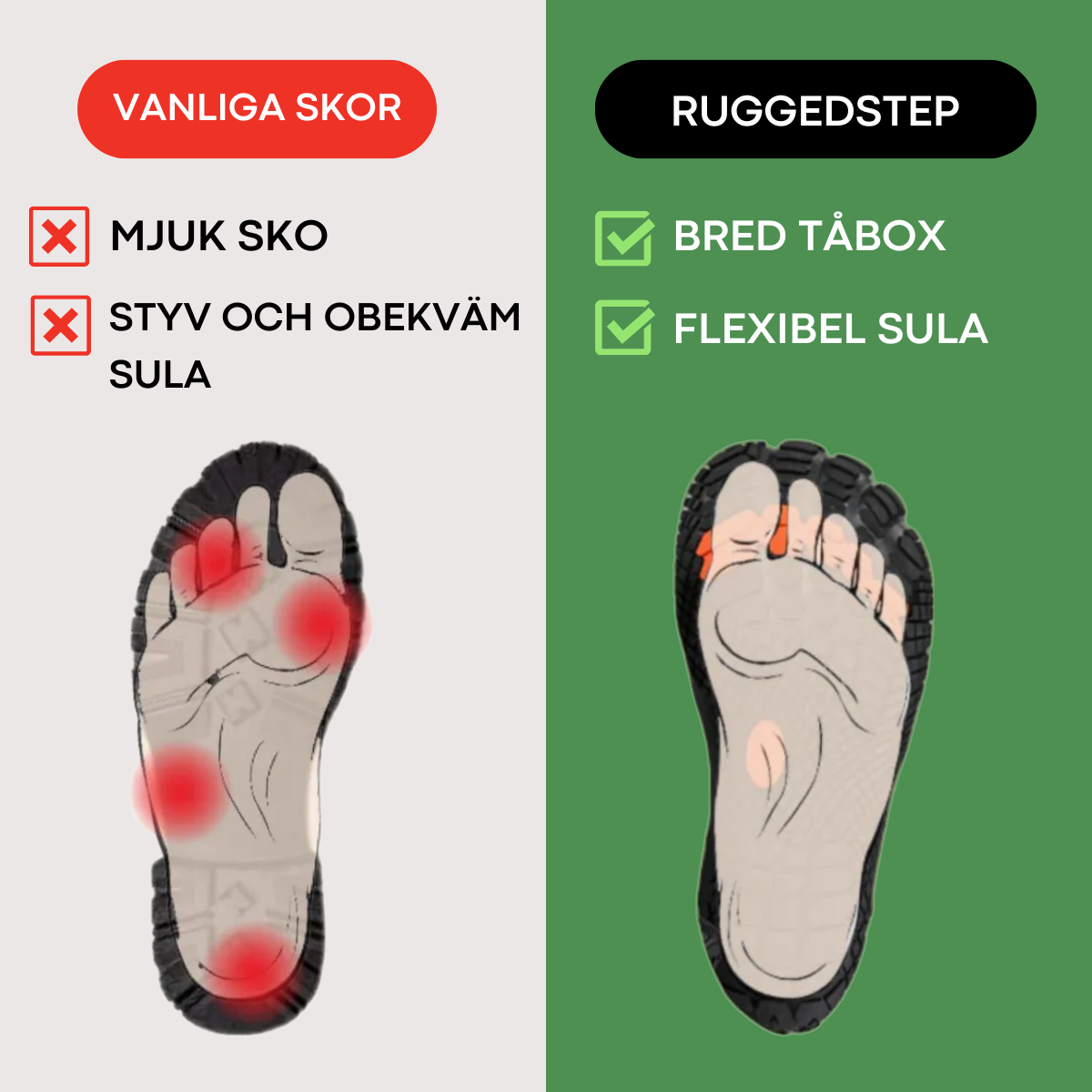RuggedStep - Vannavstøtende Ortopediske Vandrestøvler