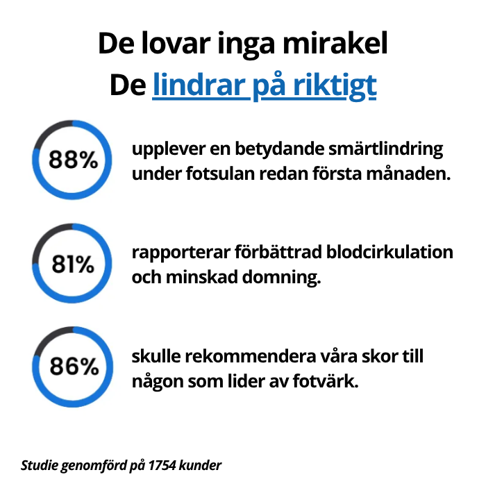 Summit Trek - Herresko for Utendørsbruk | Inkluderer GRATIS Såle