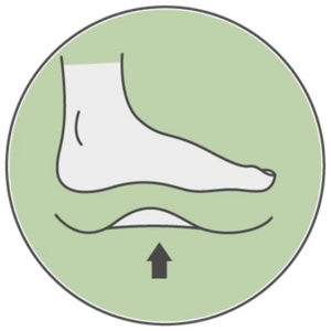 Cushioning Sole